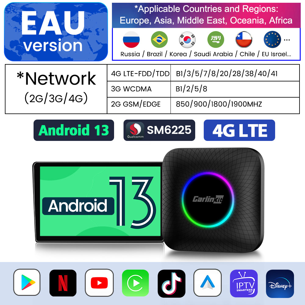 CPC200-Tbox Plus Android 13.0 Internet AI Box-Wireless Apple Carplay & –  AutoKit CarPlay Store